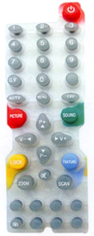 Click to list the picture��