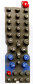 Click to list the picture��