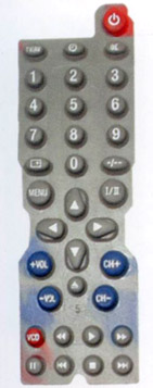 Click to list the picture��