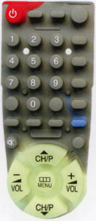 Click to list the picture��