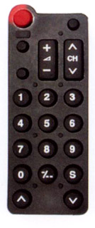 Click to list the picture��