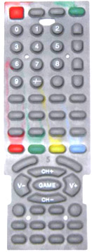 Click to list the picture