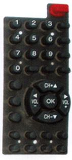 Click to list the picture��