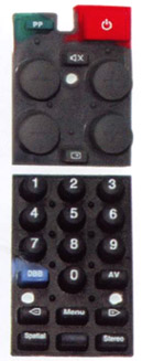 Click to list the picture��