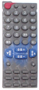 Click to list the picture