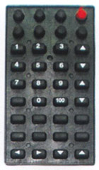 Click to list the picture��