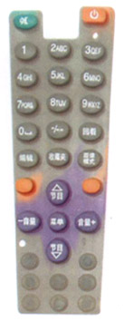 Click to list the picture