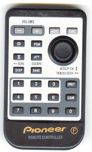 Click to list the picture