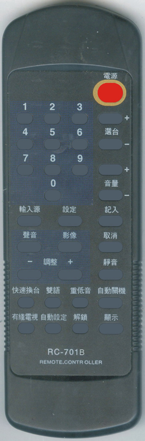 Click to list the picture