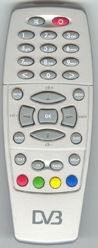 Click to list the picture